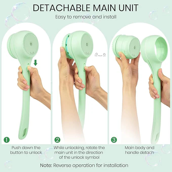 Electric Body Brush Β©